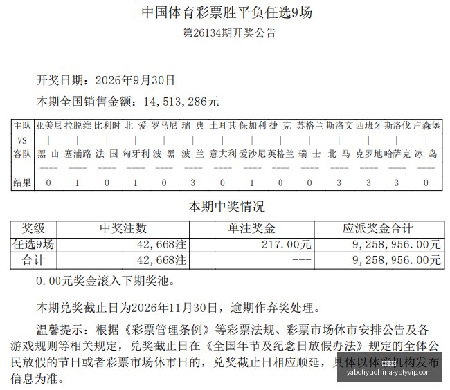 体育品牌电,竞联名热销,周边新品备,亚博体育,亚博体育官网,亚博体育app,亚博体育下载